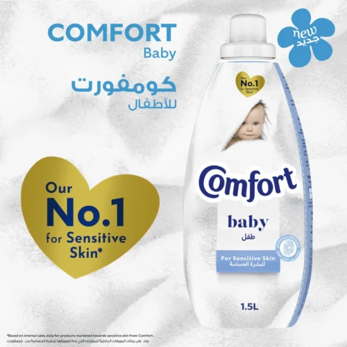 259171-4_ccc9f74d-053b-4162-962d-7d7fa2c7a785 Comfort Concentrate Fabric Softener Baby, for sensitive skin,1.5L
