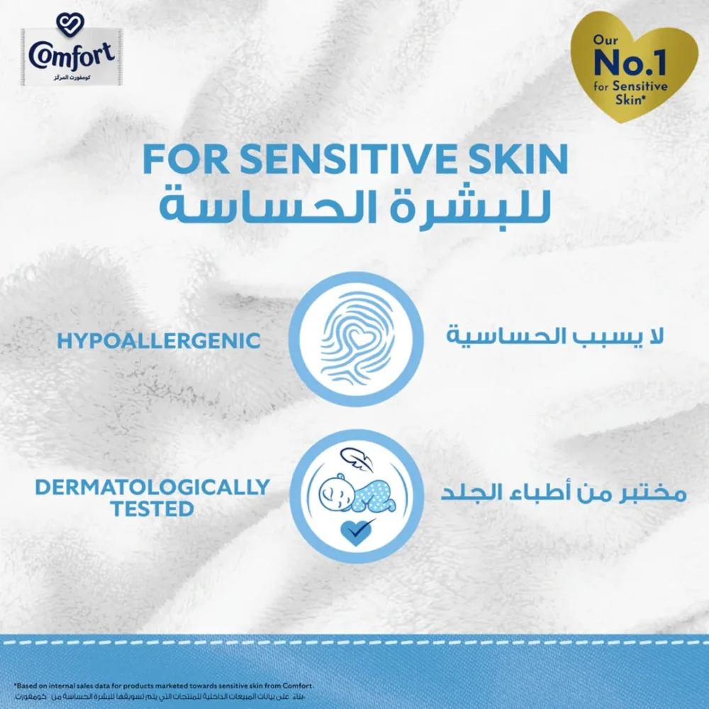 259171-5 Comfort Concentrate Fabric Softener Baby, for sensitive skin,1.5L