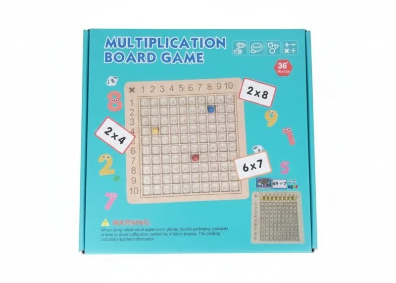 Multiplication Board Game